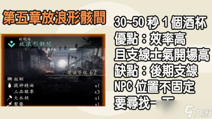 卧龙苍天陨落情谊酒杯速刷攻略