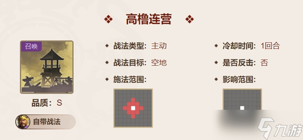 三国志战棋版袁绍属性强度介绍