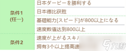 赛马娘伏特加技能该怎么进化 赛马娘伏特加技能进化条件分享