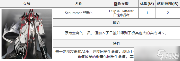 白夜极光舒摩尔介绍