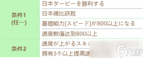 赛马娘伏特加技能该怎么进化 赛马娘伏特加技能进化条件分享