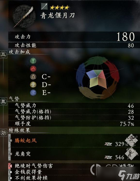 卧龙苍天陨落关羽套装效果介绍