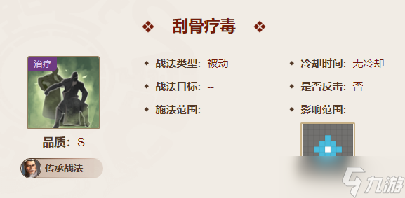 三国志战棋版华佗值得培养吗