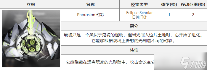 白夜极光幻影介绍