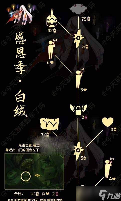 《光遇》3月23日复刻先祖方法