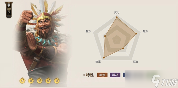 三國志戰(zhàn)棋版孟獲屬性強(qiáng)度介紹