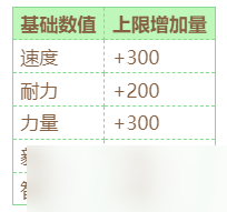 賽馬娘劇本大師杯游戲內(nèi)教程翻譯 賽馬娘新劇本游戲內(nèi)教程