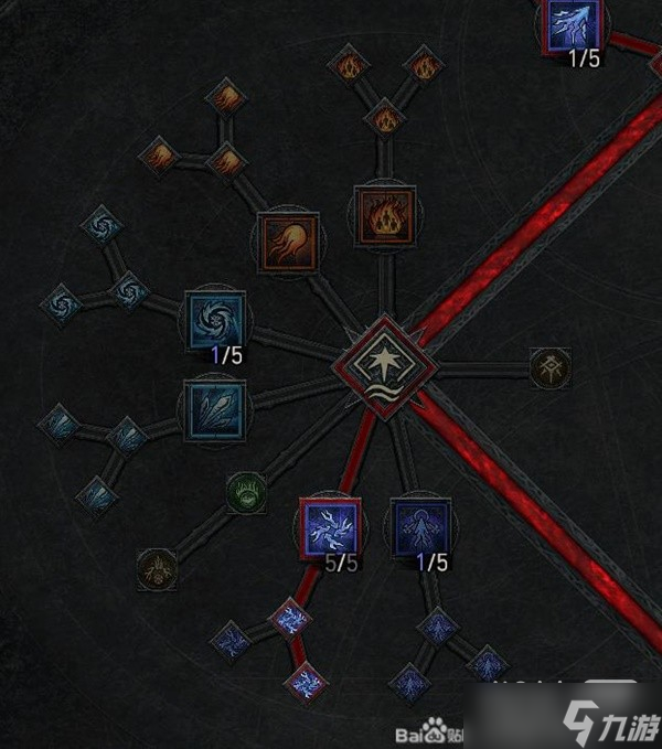 《暗黑破坏神4》雷电法师毕业Build攻略