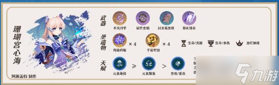 《原神》3.5申鹤阵容搭配建议