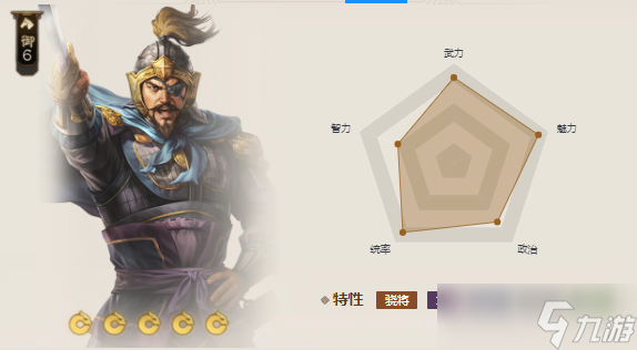 三国志战棋版夏侯惇值得培养吗