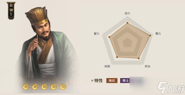 三國志戰(zhàn)棋版鐘繇屬性強(qiáng)度介紹