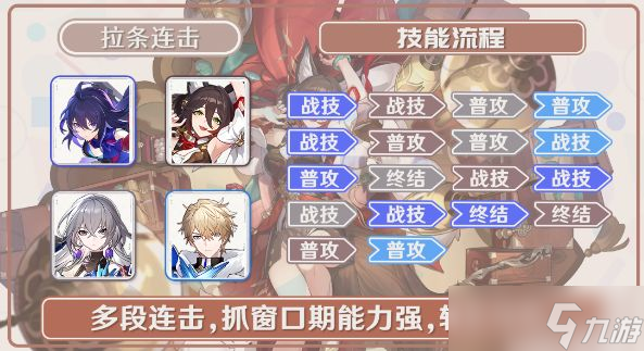 崩坏星穹铁道停云该怎么玩-停云角色攻略一览