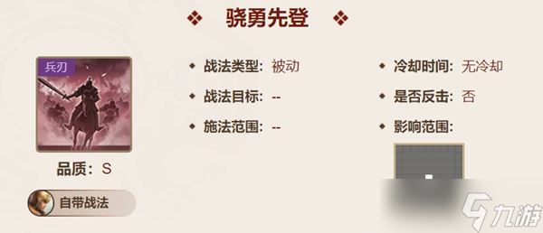 三国志战棋版乐进属性强度介绍