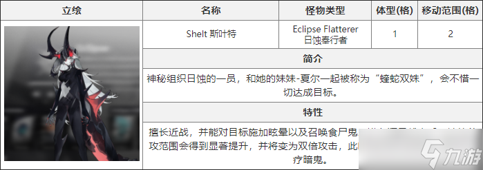 白夜極光斯葉特介紹