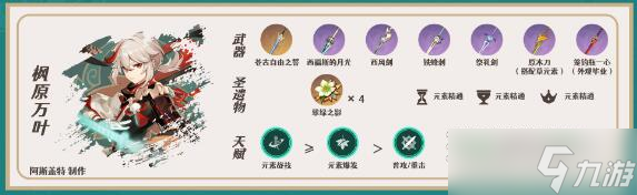 《原神》3.5申鹤阵容搭配建议