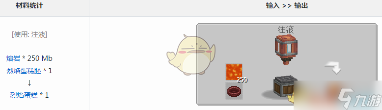 我的世界机械动力模组烈焰蛋糕有什么用
