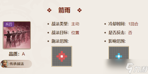 三国志战棋版徐荣值得培养吗