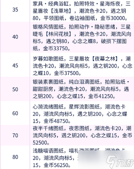 《以闪亮之名》跃动套装怎么获得方法