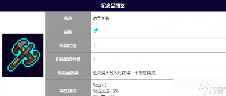 霓虹深淵無限詭異斧頭作用攻略