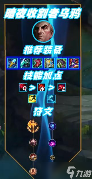《英雄聯(lián)盟》暗夜收割者烏鴉套路詳情