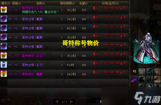 DNF最保值称号一览