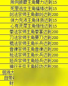 大侠立志传特征汇总一览