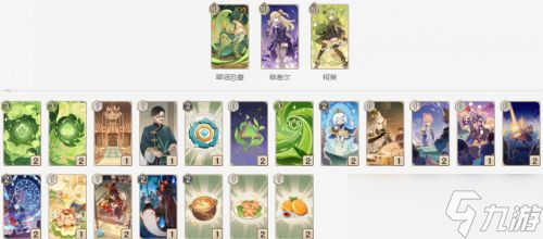 原神七圣召唤冰系卡组有哪些 5大顶级卡组一览