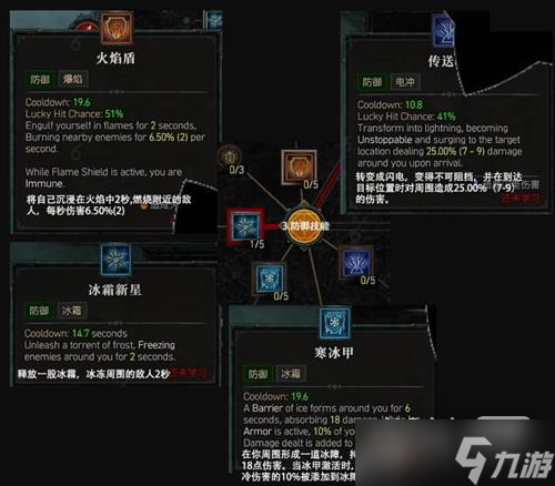 《暗黑破坏神4》法师技能汇总一览