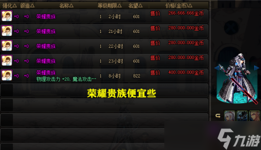DNF最保值称号一览