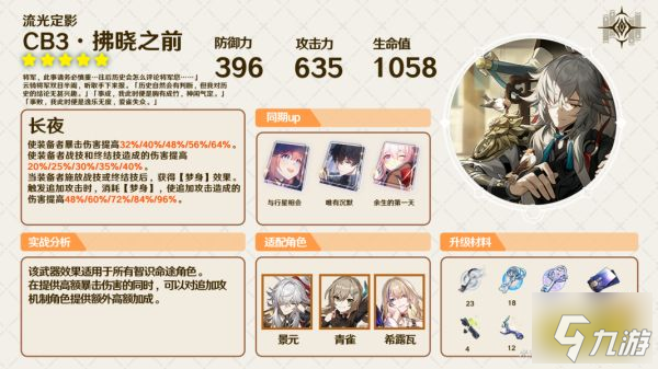 崩壞星穹鐵道光錐拂曉之前適合誰用 光錐拂曉之前適合角色及技能分析