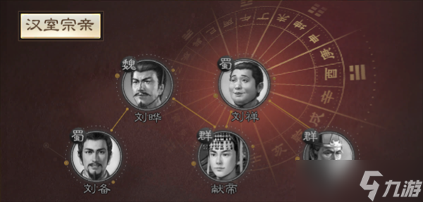 三国志战棋版刘表值得培养吗