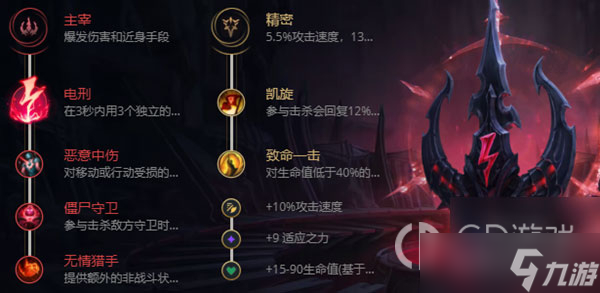 《英雄联盟》S13男枪出装攻略一览