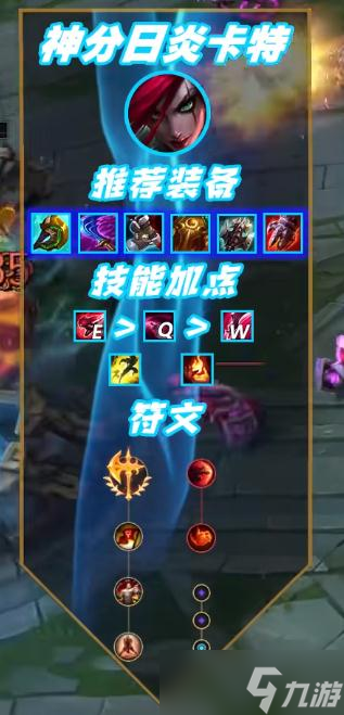 《英雄联盟》神分日炎卡特套路介绍