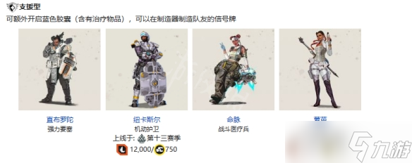 《apex英雄》里面有哪些传奇？传奇一览