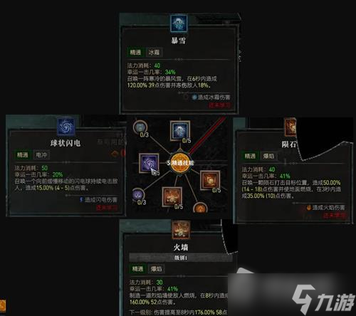 《暗黑破坏神4》法师技能汇总