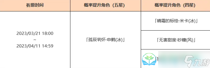 《原神》3.5版本出尘入世祈愿活动内容介绍