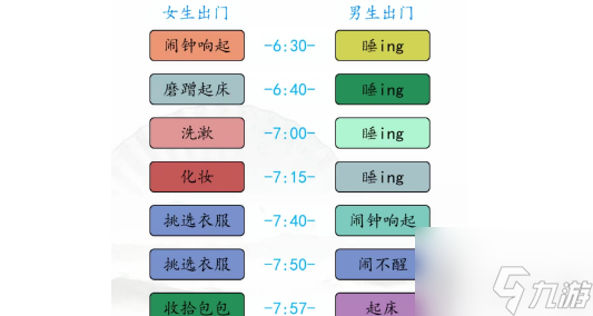 漢字找茬王男女起床通關(guān)攻略 漢字找茬王男女起床過關(guān)方法