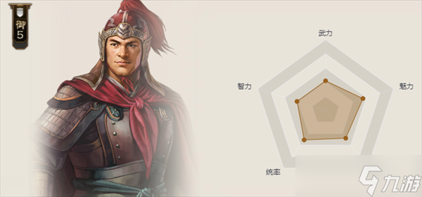 <a id='link_pop' class='keyword-tag' href='http://m.qicyb.cn/sgzzq/'>三國(guó)志戰(zhàn)棋版</a>賀齊值得培養(yǎng)嗎