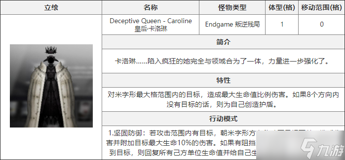 白夜极光皇后卡洛琳介绍