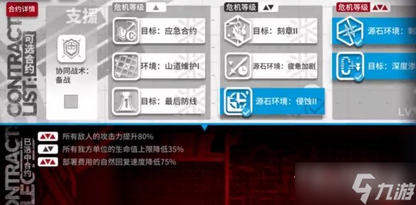 《明日方舟》危机合约起源行动3月23日尚蜀山道8级单核攻略