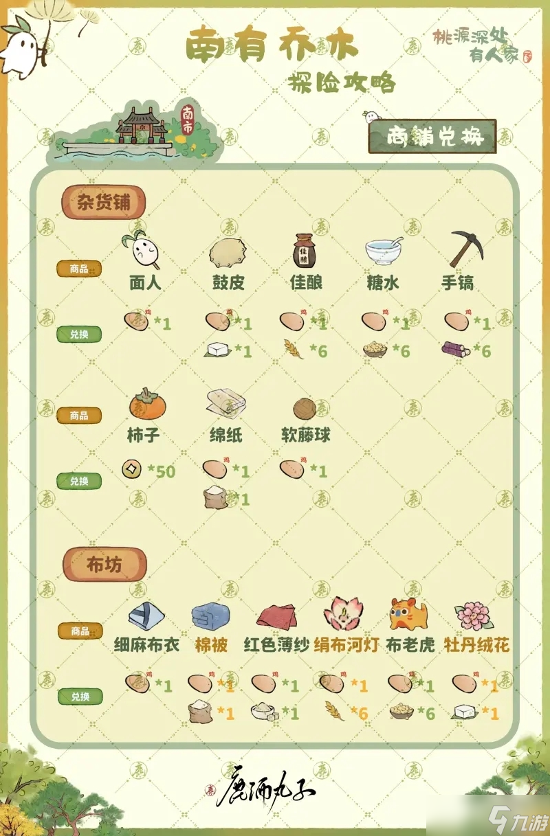 《桃源深处有人家》剧情探险任务方法