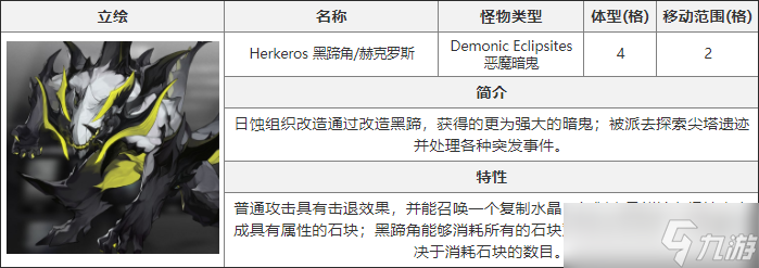 白夜极光黑蹄角怎么打-黑蹄角介绍