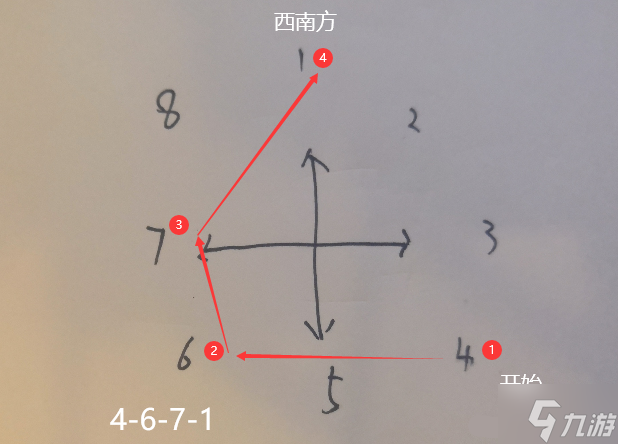 原神沿着岩尊像寻找碎片怎么做