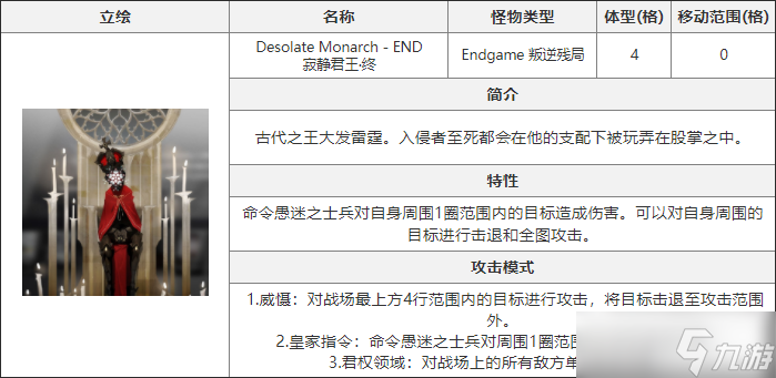 白夜极光寂静君王终怎么打-寂静君王终介绍