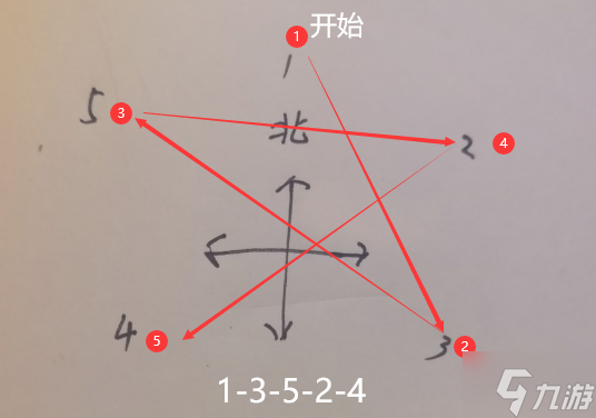 原神沿着岩尊像寻找碎片怎么做