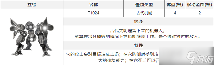 白夜极光T1024怎么打-T1024介绍