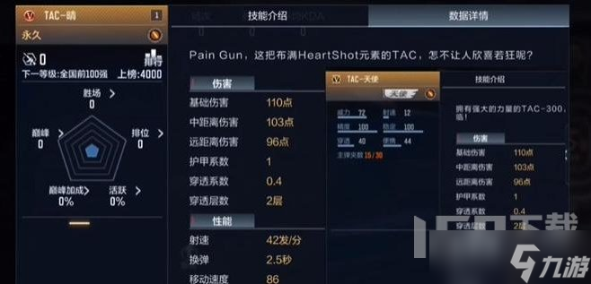 cf手游TAC晴不觉醒玩法 TAC晴武器使用教程