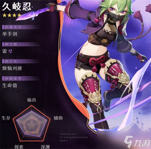 原神久岐忍几命能玩？原神内容分享