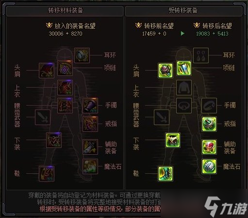 dnf装备一键转移券怎么使用