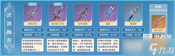 原神米卡武器推薦攻略